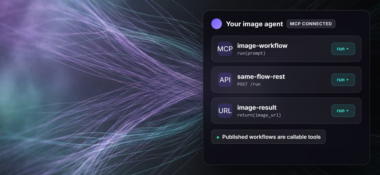 Any image workflow is an MCP tool and REST endpoint