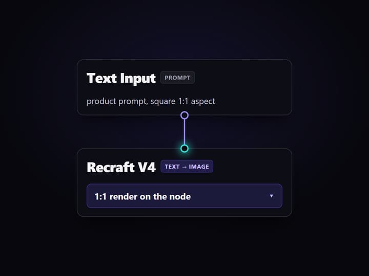 Wire the prompt into the model