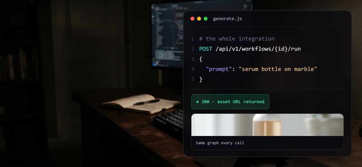 Every flow is an endpoint and MCP tool