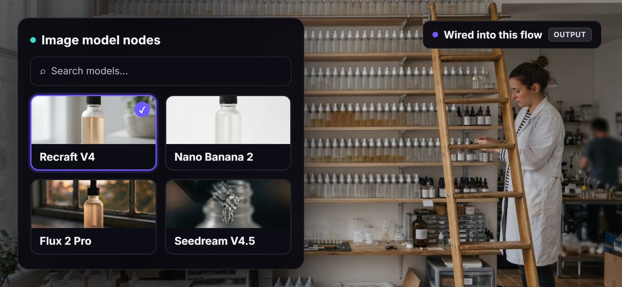 Models already wired as nodes