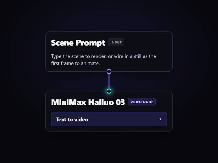 Write the scene or wire a first frame