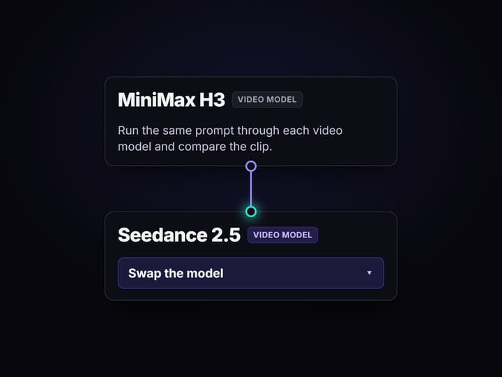 Swap the model and compare