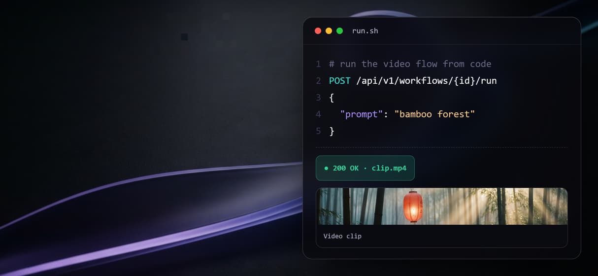 Versioned, and callable from code