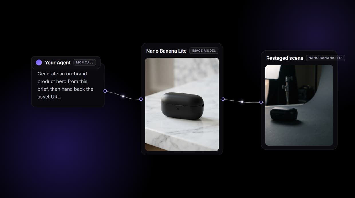 Mosaic AI Alternative