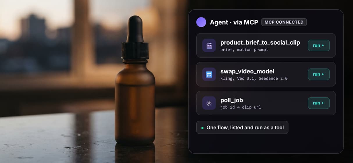 Agents call the same flow as an MCP tool