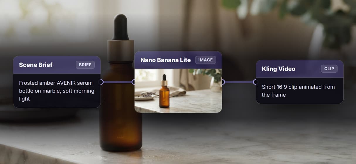 Build the video pipeline once, then reuse it