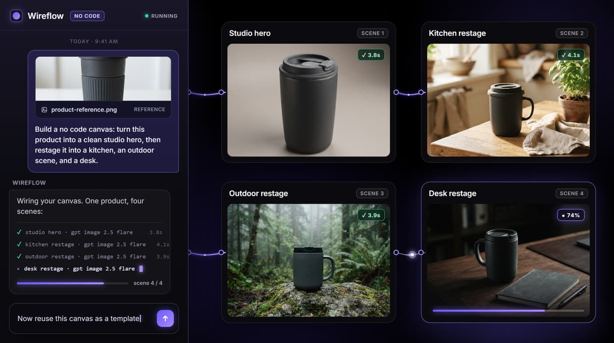No Code AI Canvas