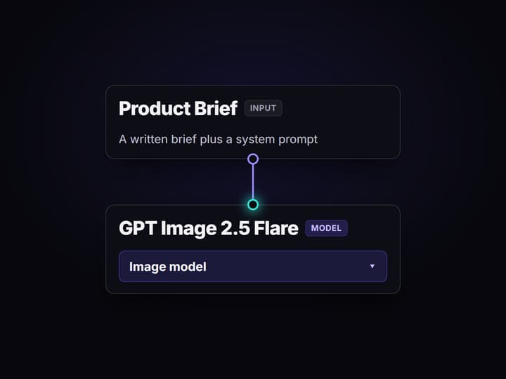 Wire one node into the next