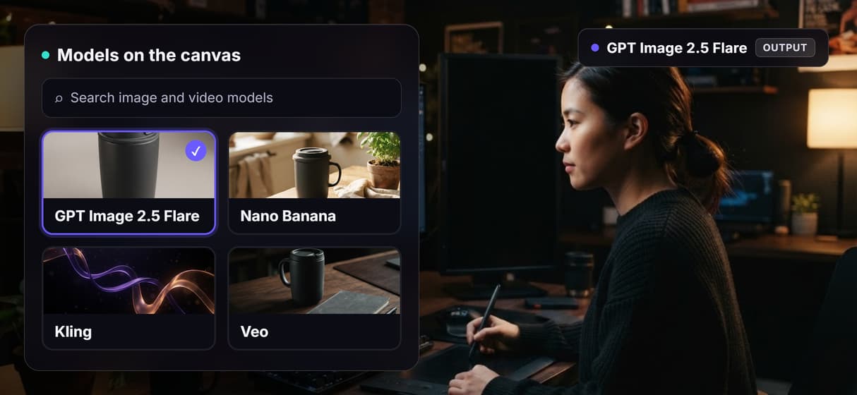 Every model is a node