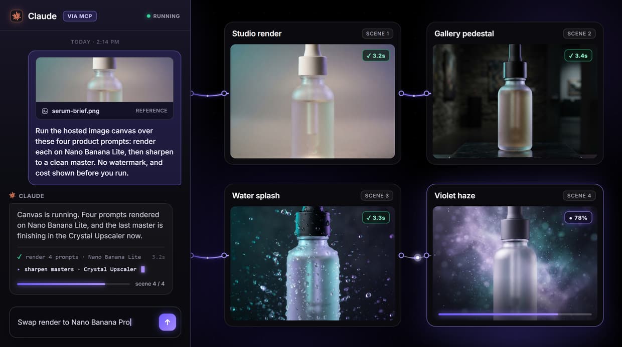 Picsart Flow Alternative: A Hosted AI Node Canvas