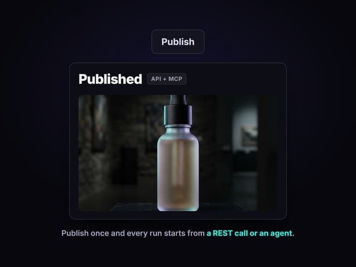 Publish and call it anywhere