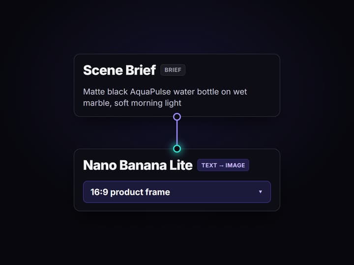 Write the scene brief