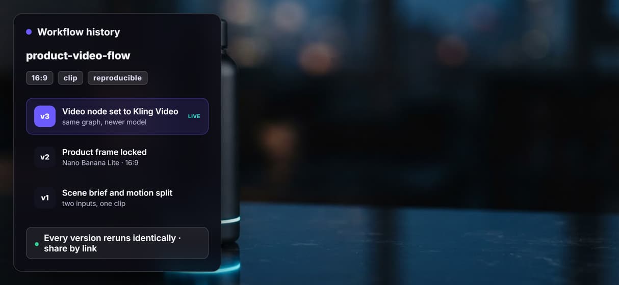 Reruns are identical, upgrades are one node
