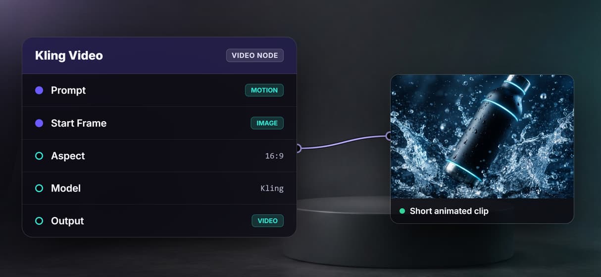 Swap the video model, keep the graph