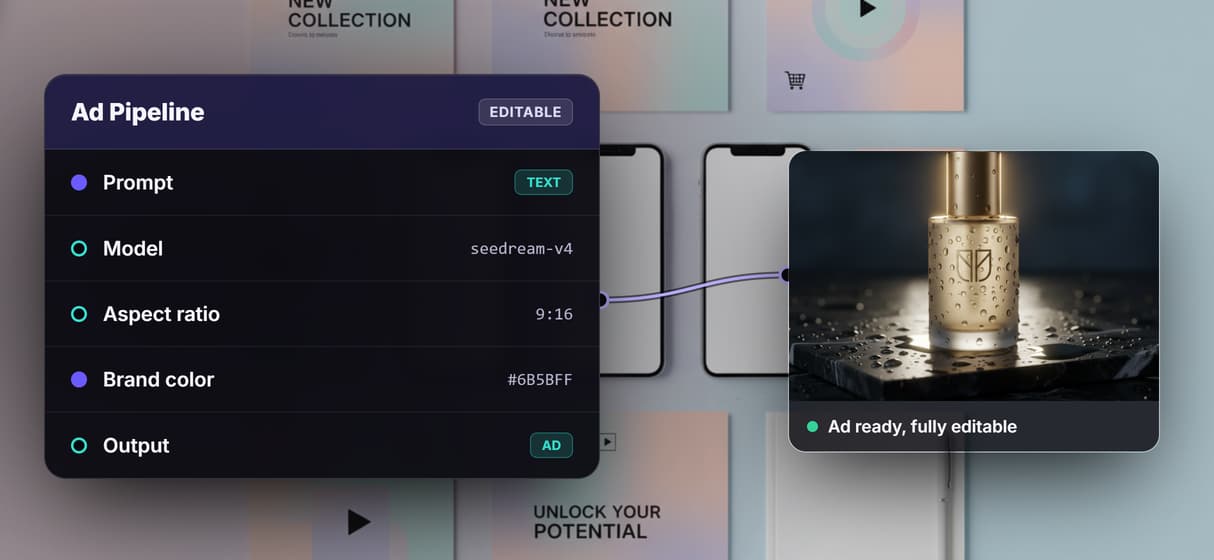Editable ads, no template lock-in