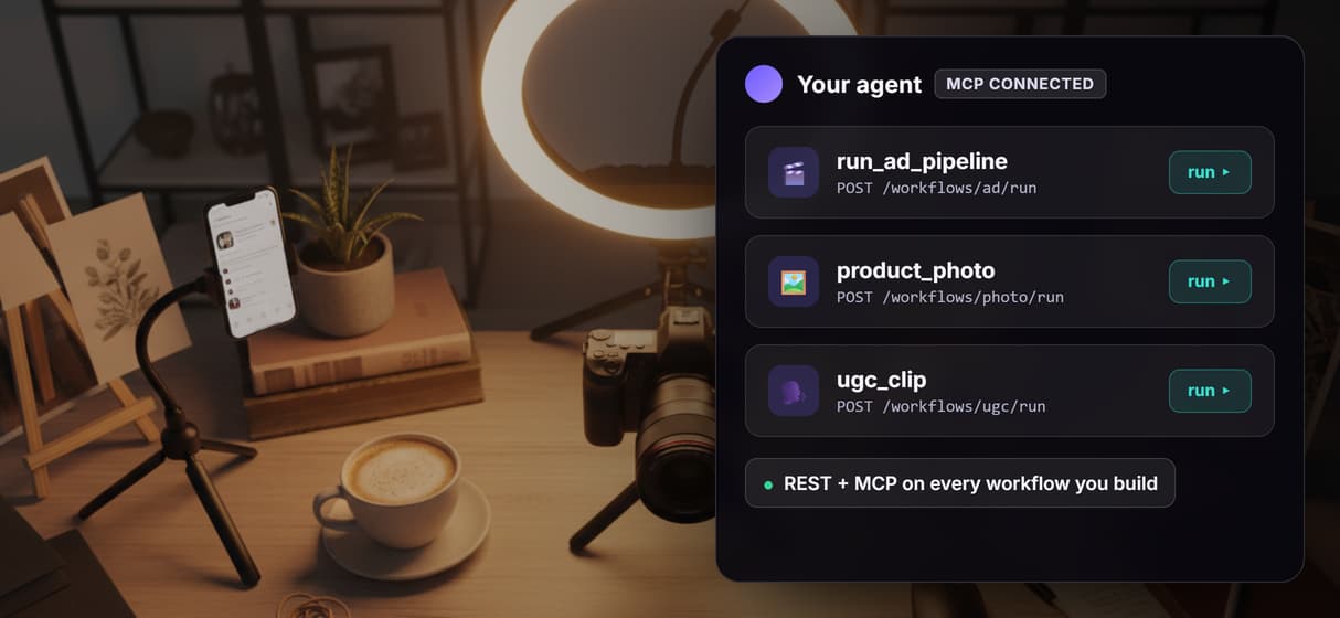 Every flow: hosted API + MCP