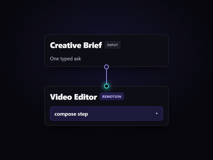 Build the video flow