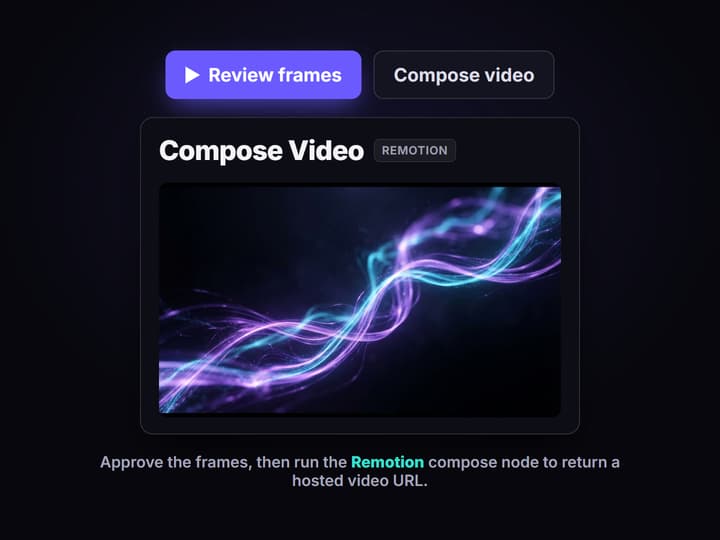 Compose the video after review