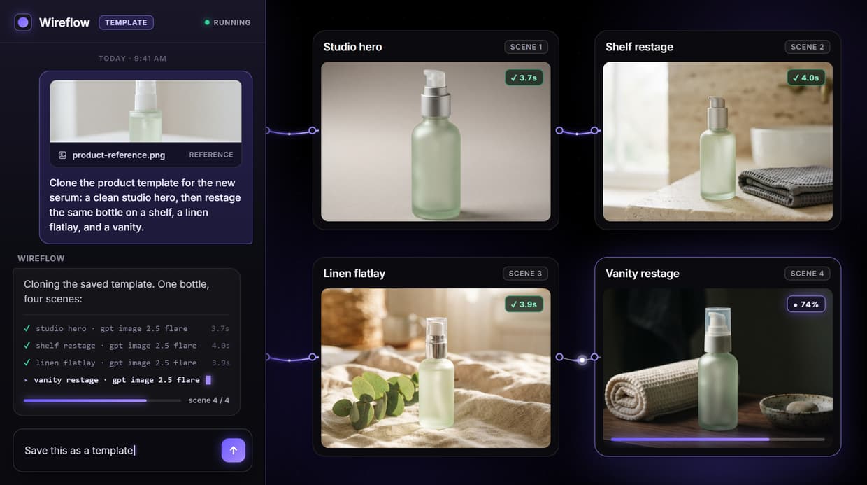 Reusable AI Templates