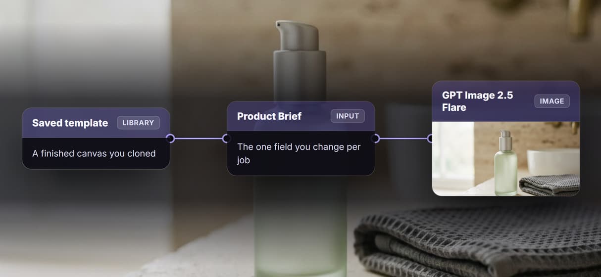 Clone in seconds, not from scratch
