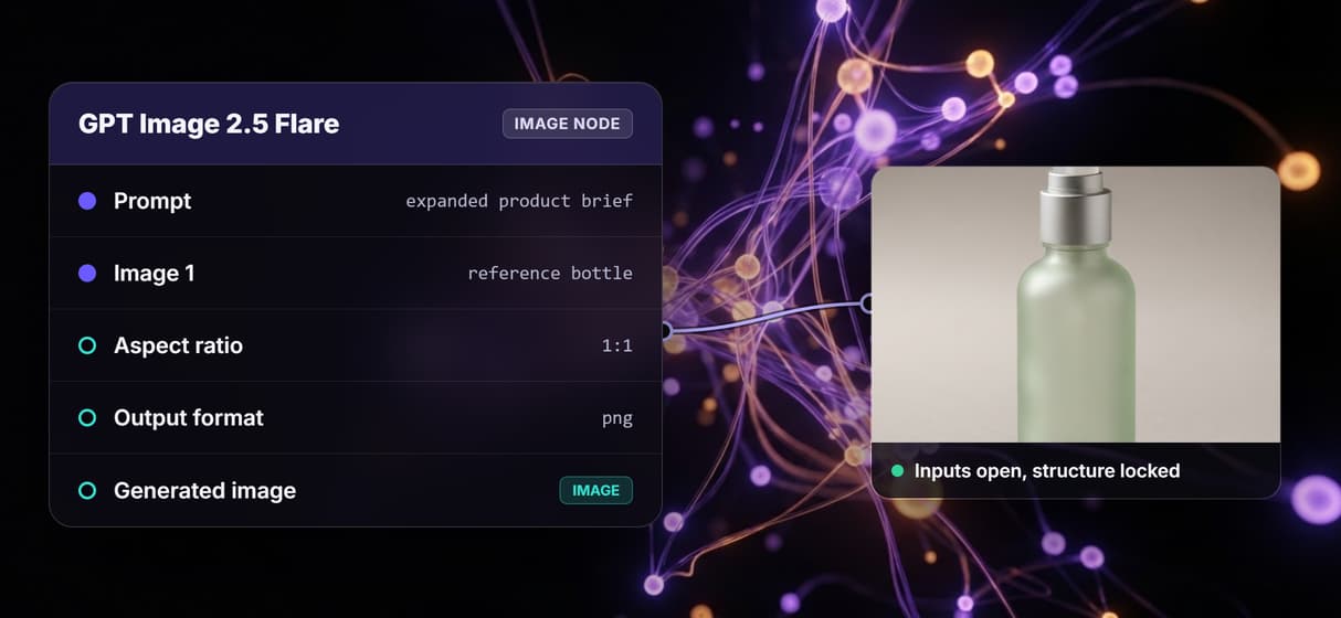 Lock the chain, expose the inputs