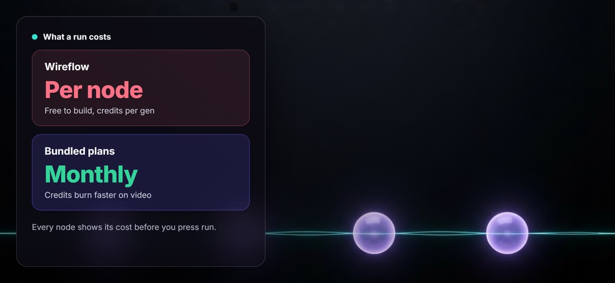 Cost Shown Before You Run
