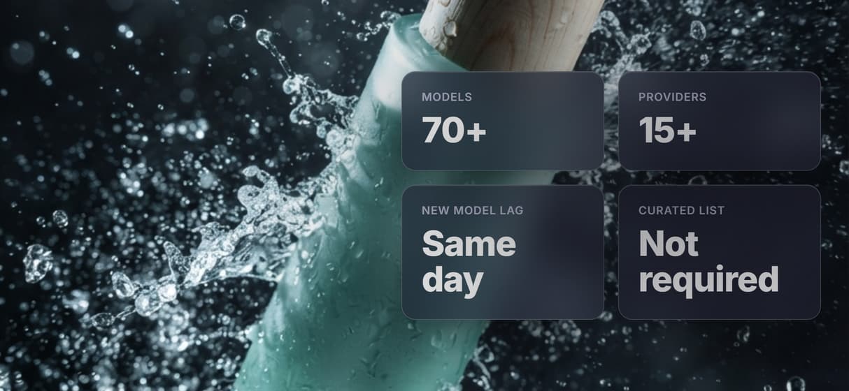 New Models, Same Day