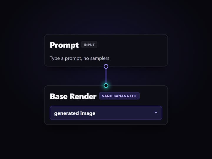Write the prompt into the canvas