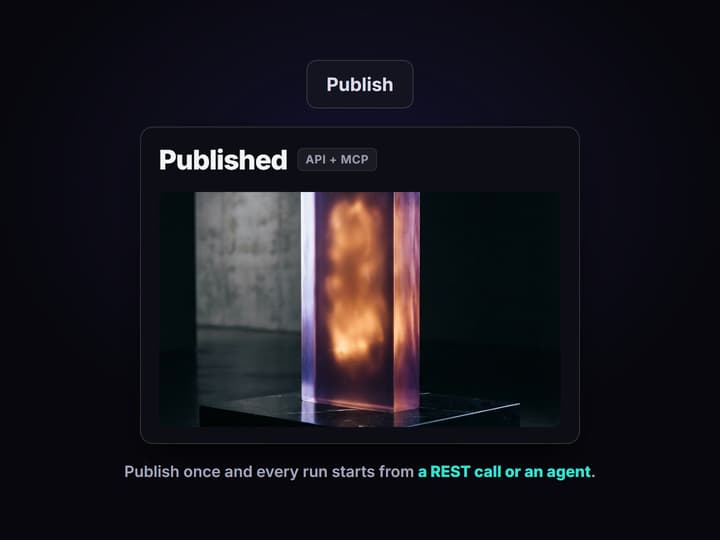 Publish and call it anywhere
