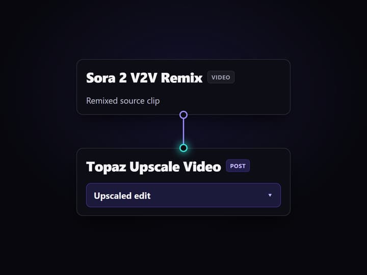 Remix and upscale the footage