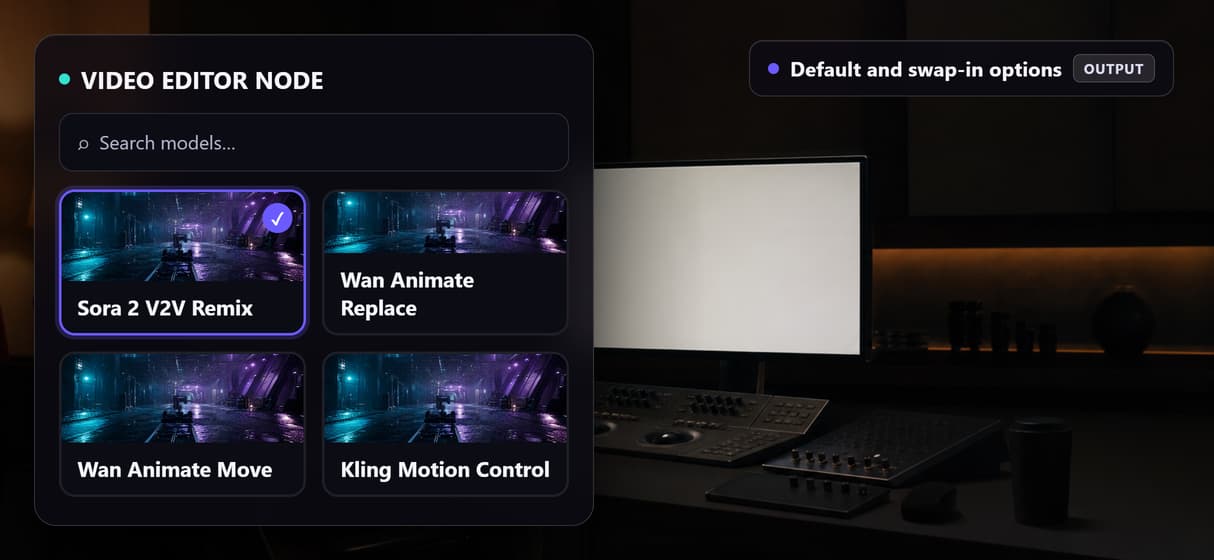 Use the editor the shot needs