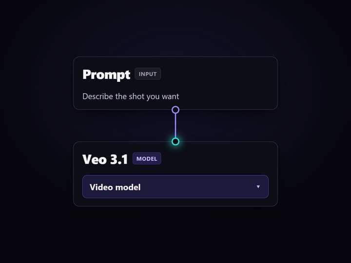 Build and publish a video workflow