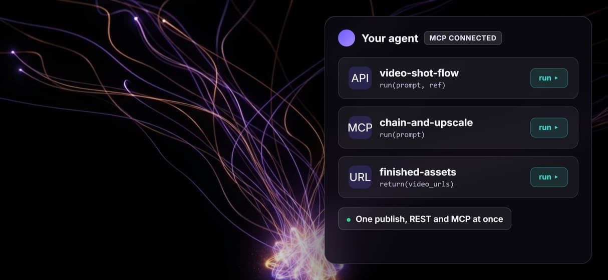 Every workflow is an MCP tool