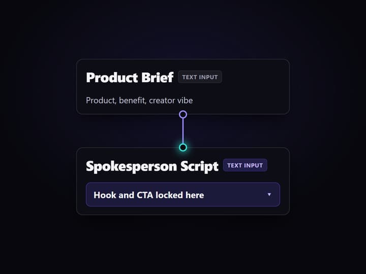 Build the UGC pipeline once