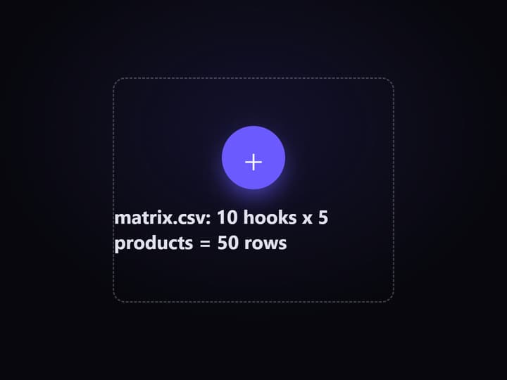 Write your hook and angle matrix