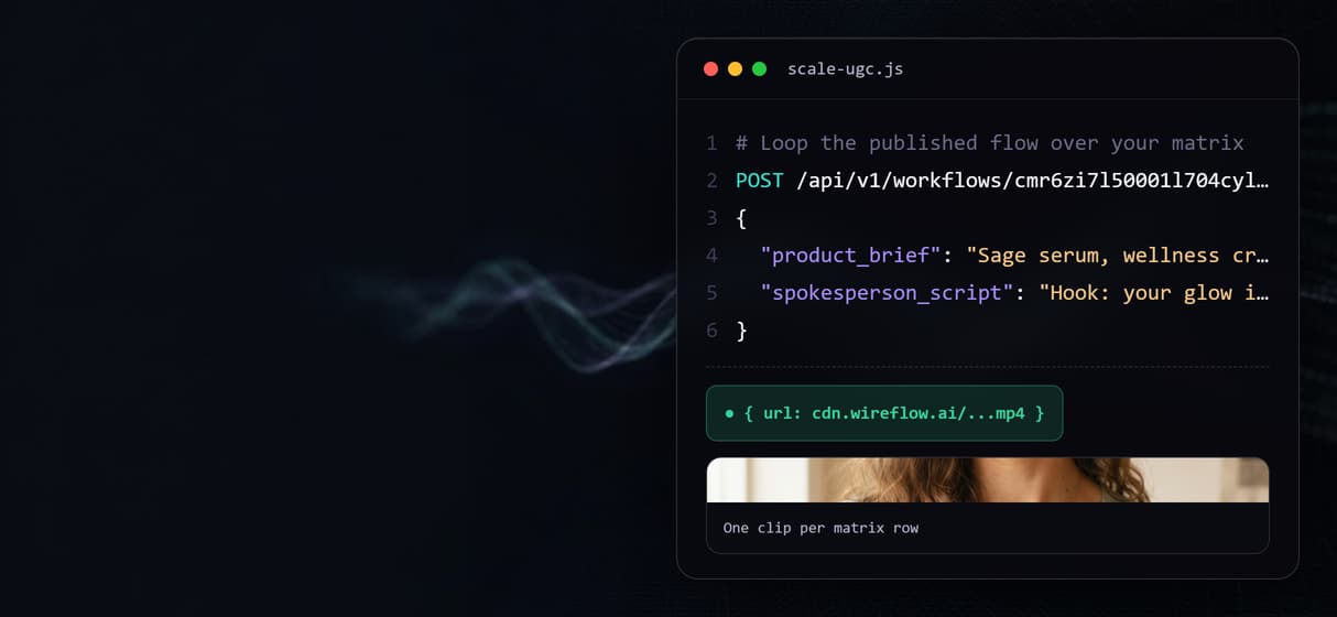 Trigger production from code, no canvas