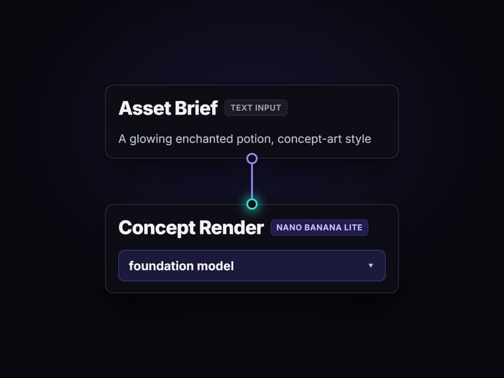 Wire a brief into a foundation model