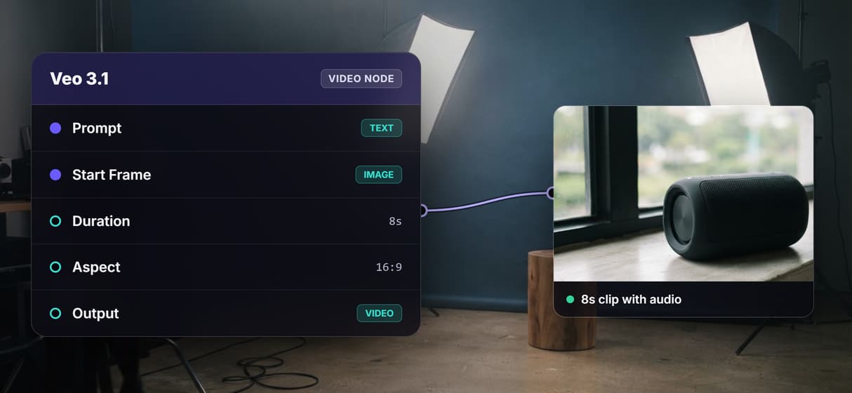 Veo motion, Compose assembly