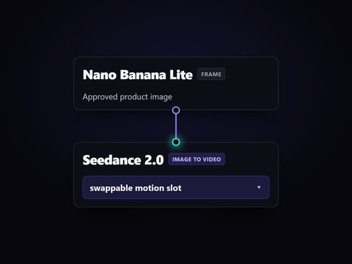 Render the start frame