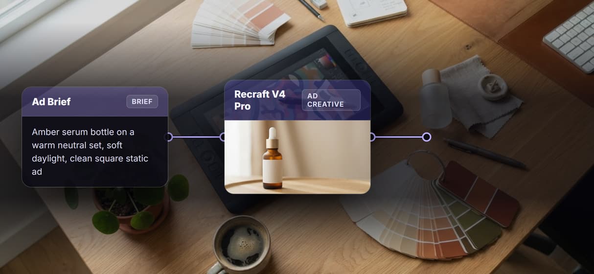 A static ad pipeline you own, not a template slot