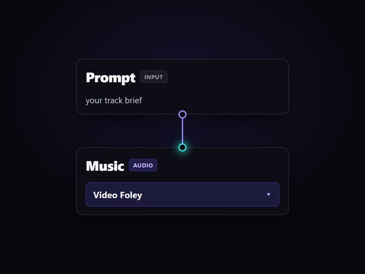 Build the music pipeline