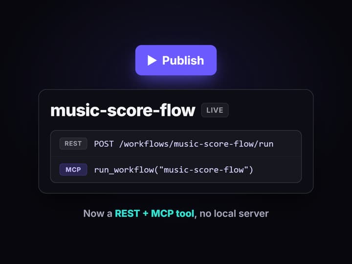 Publish the workflow