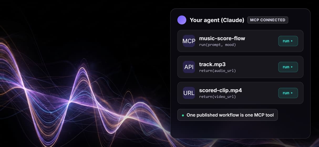 One MCP tool, not a stack of calls