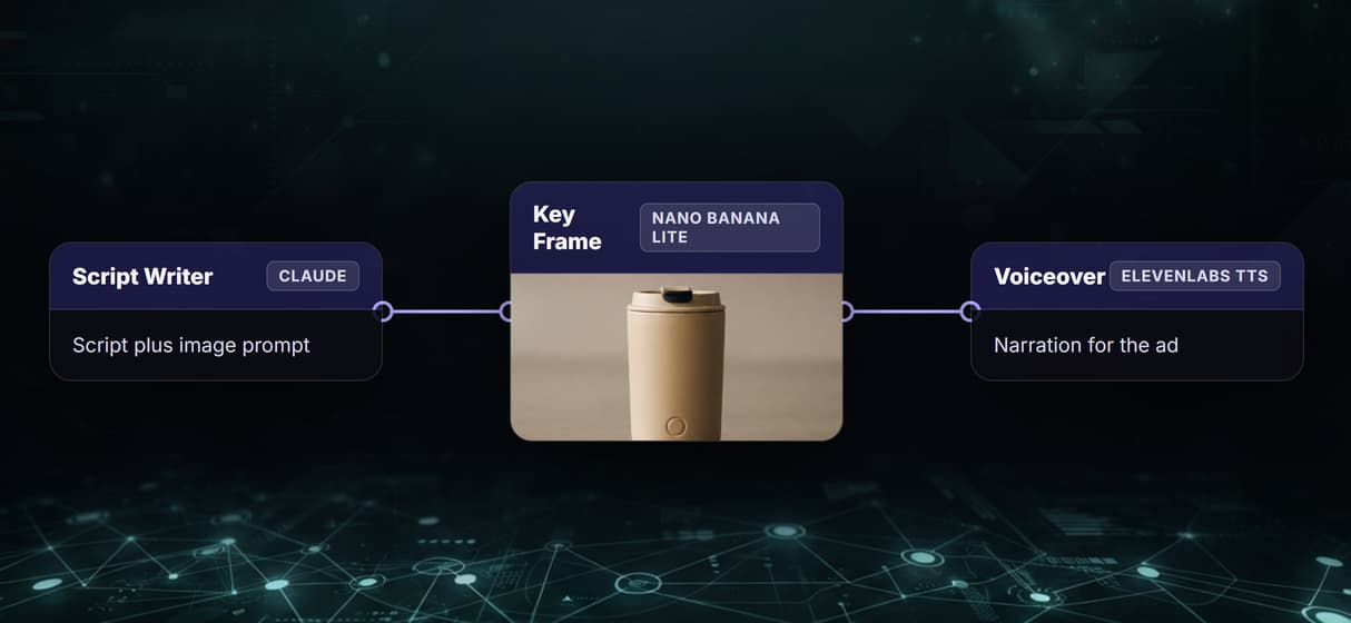 Chain any model in one graph