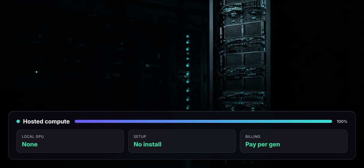 No GPU, pay per generation