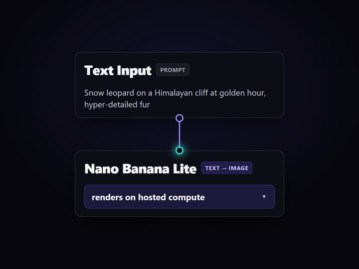 Type the prompt into the Text Input node