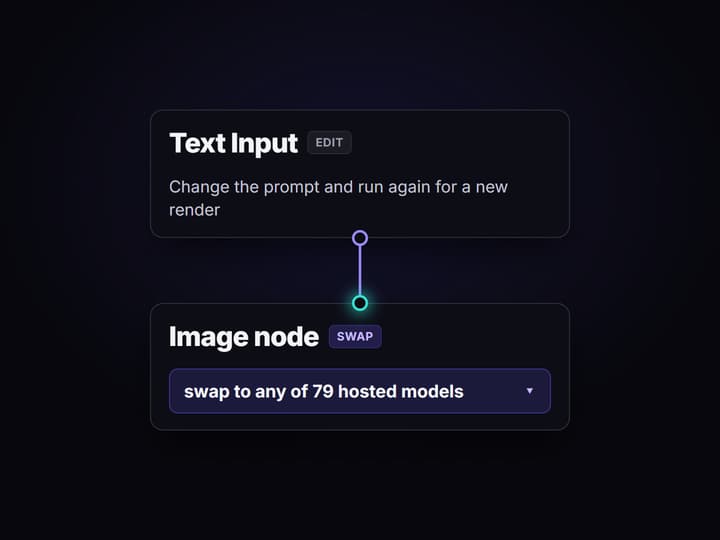 Change the prompt, keep the pipeline