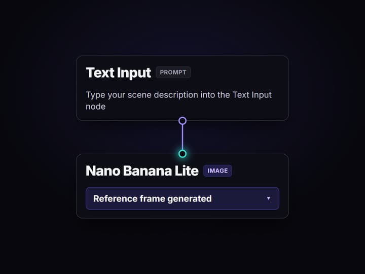 Open the flow and write the scene prompt