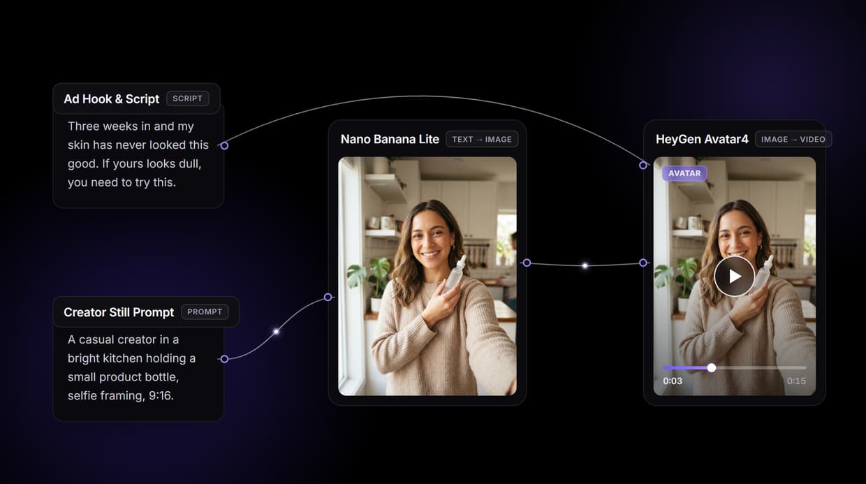 TopView AI Alternative