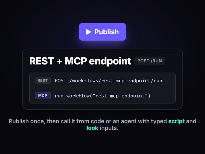 Publish it and call it from code